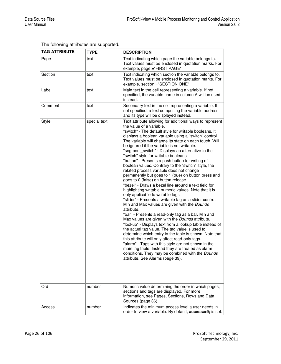 ProSoft Technology ProSoft i-View User Manual | Page 26 / 106