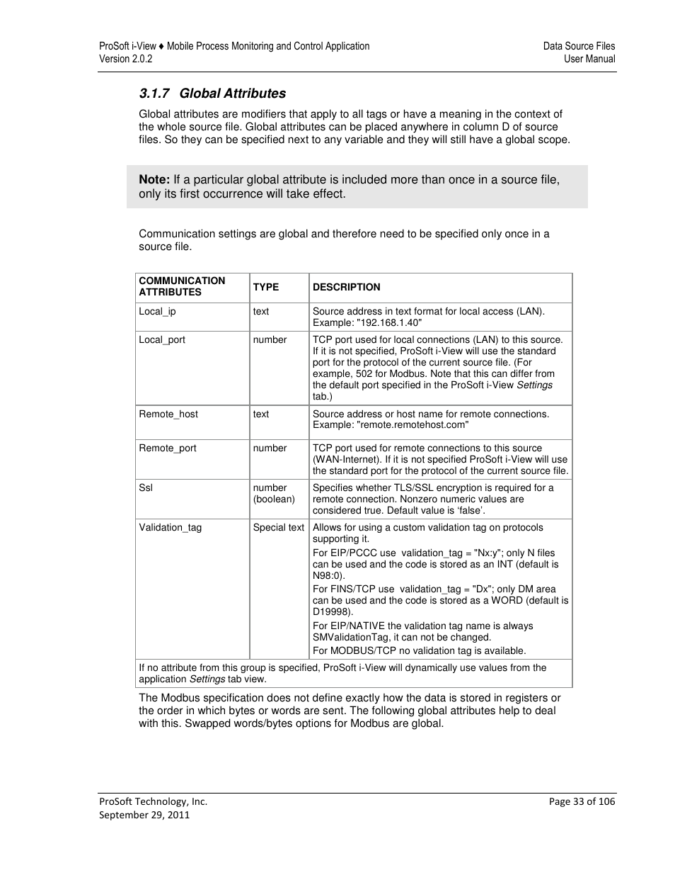 7 global attributes | ProSoft Technology ProSoft i-View User Manual | Page 33 / 106