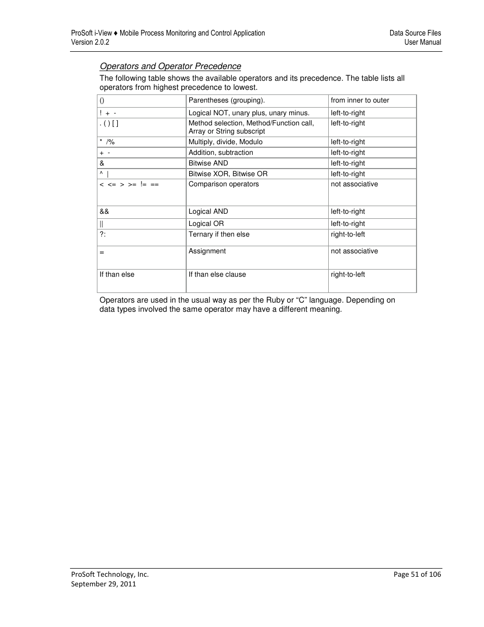 ProSoft Technology ProSoft i-View User Manual | Page 51 / 106