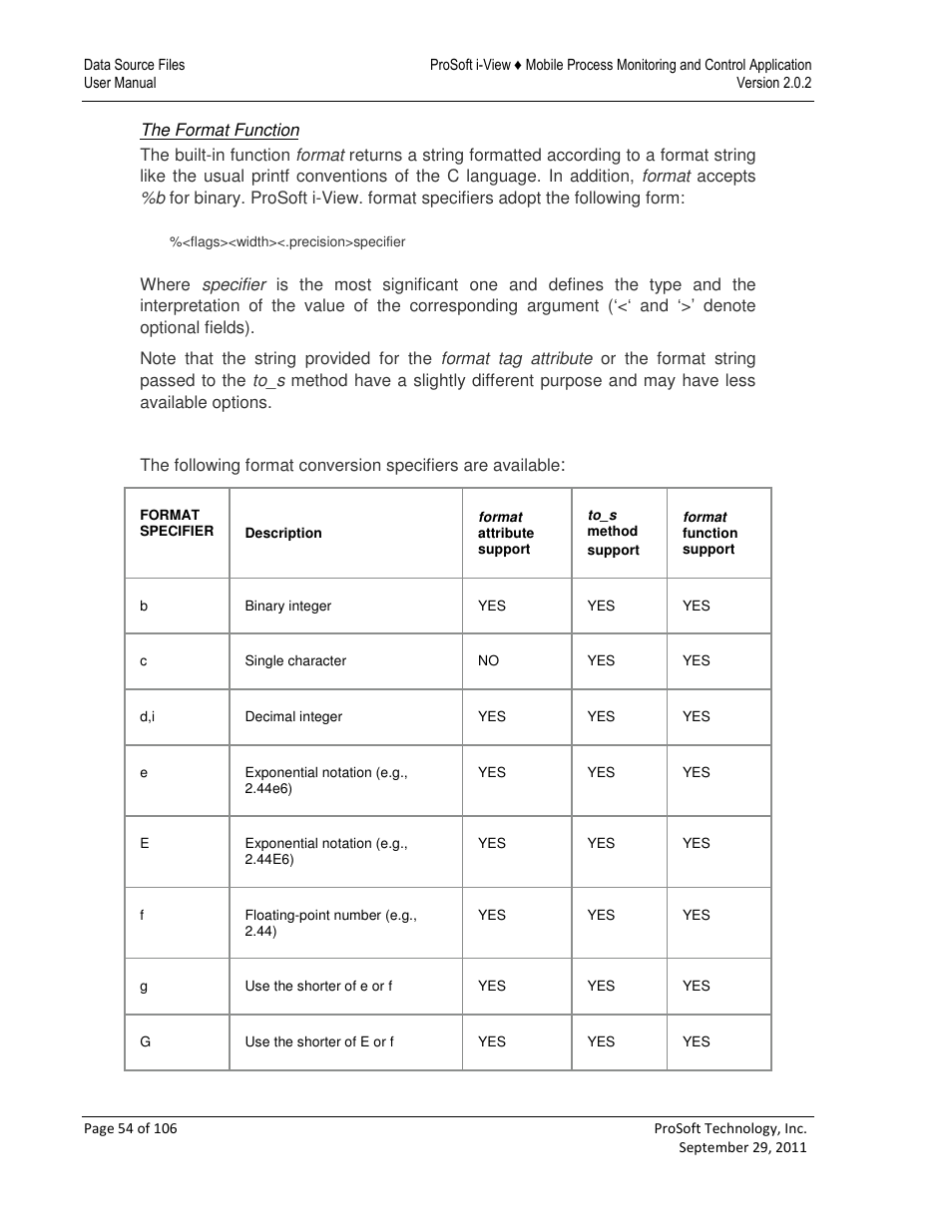 ProSoft Technology ProSoft i-View User Manual | Page 54 / 106