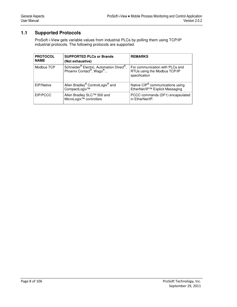 1 supported protocols | ProSoft Technology ProSoft i-View User Manual | Page 8 / 106