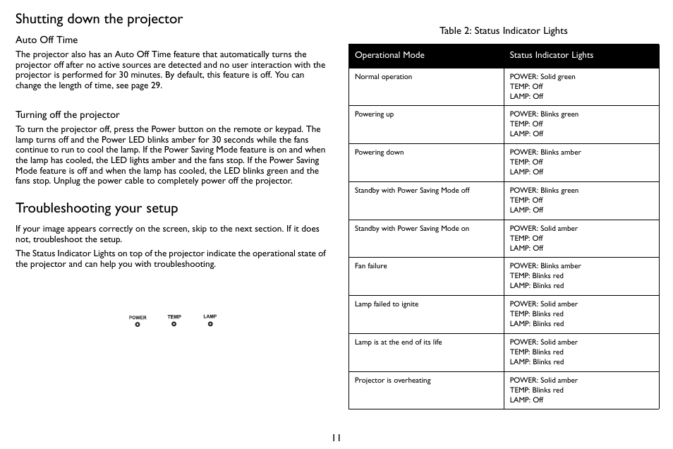 Shutting down the projector, Troubleshooting your setup | InFocus SP1080 User Manual | Page 12 / 35