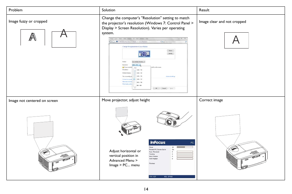 InFocus SP1080 User Manual | Page 15 / 35