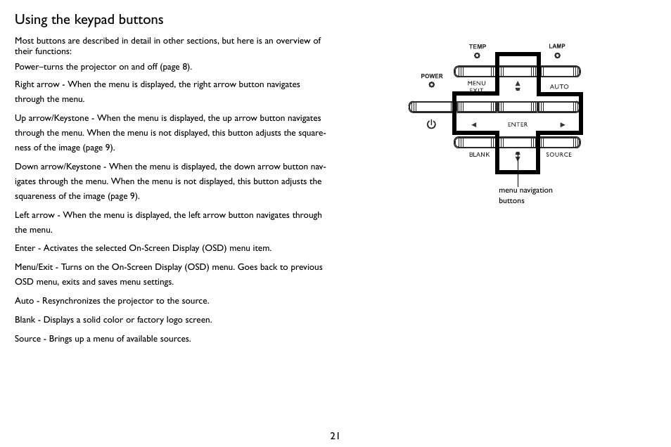 Using the keypad buttons | InFocus SP1080 User Manual | Page 22 / 35
