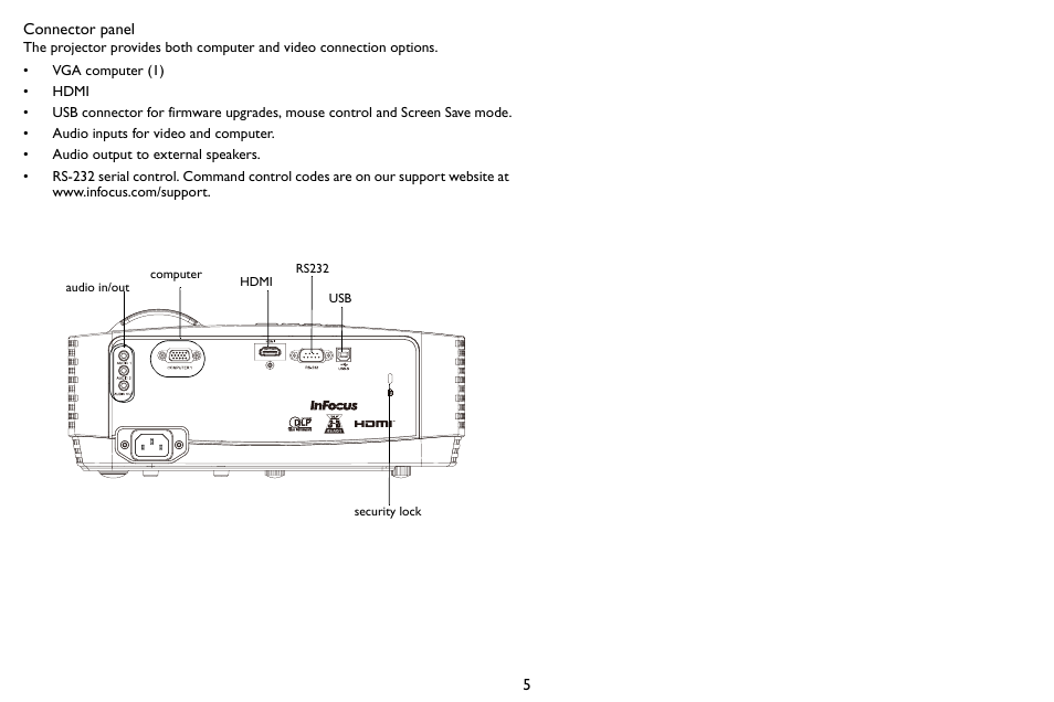 InFocus SP1080 User Manual | Page 6 / 35