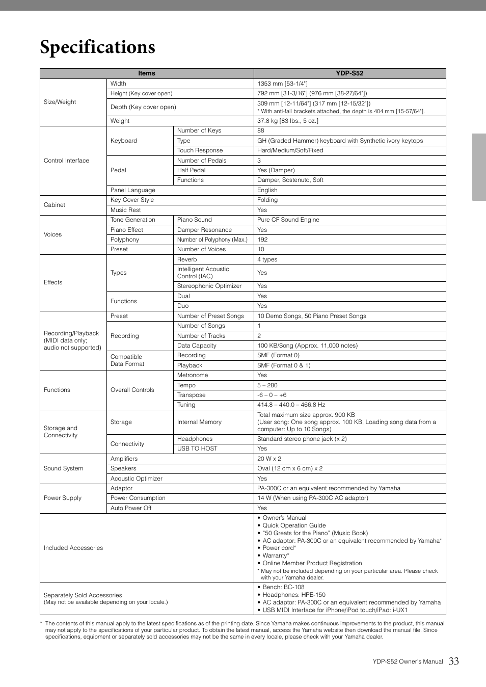 Specifications | Yamaha YDP-S52 User Manual | Page 33 / 40
