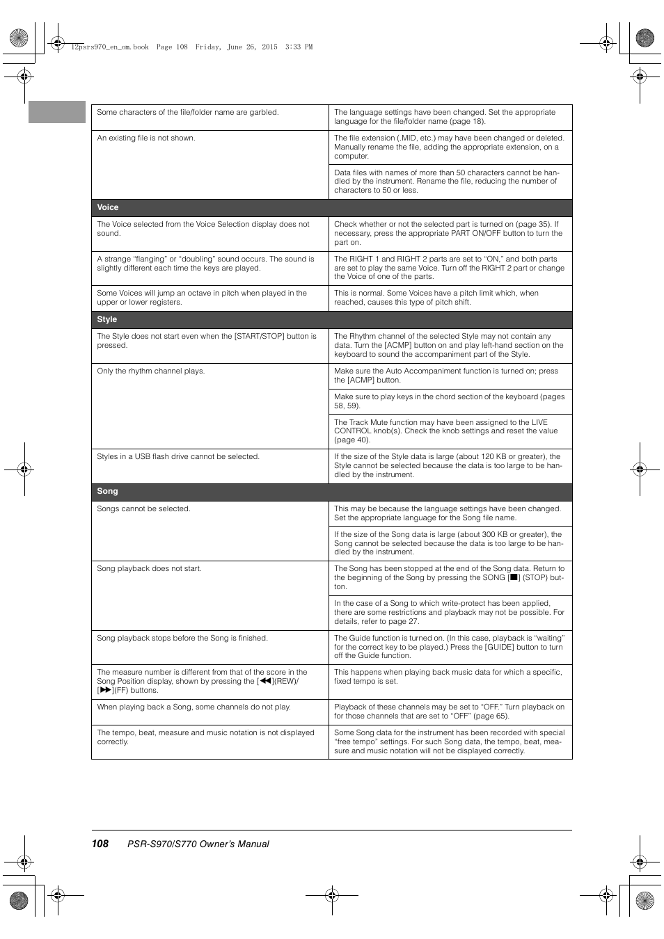 Yamaha PSR-S770 User Manual | Page 108 / 118