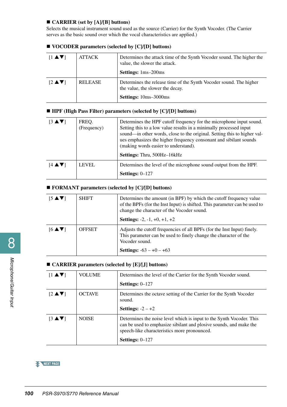 Yamaha PSR-S770 User Manual | Page 100 / 134
