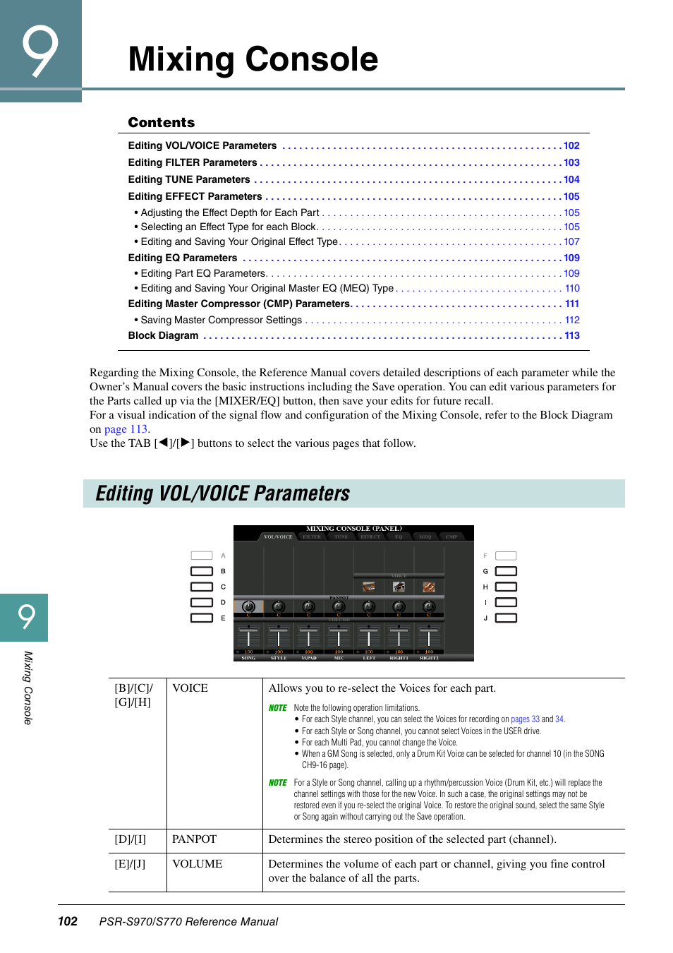 Mixing console, Editing vol/voice parameters | Yamaha PSR-S770 User Manual | Page 102 / 134