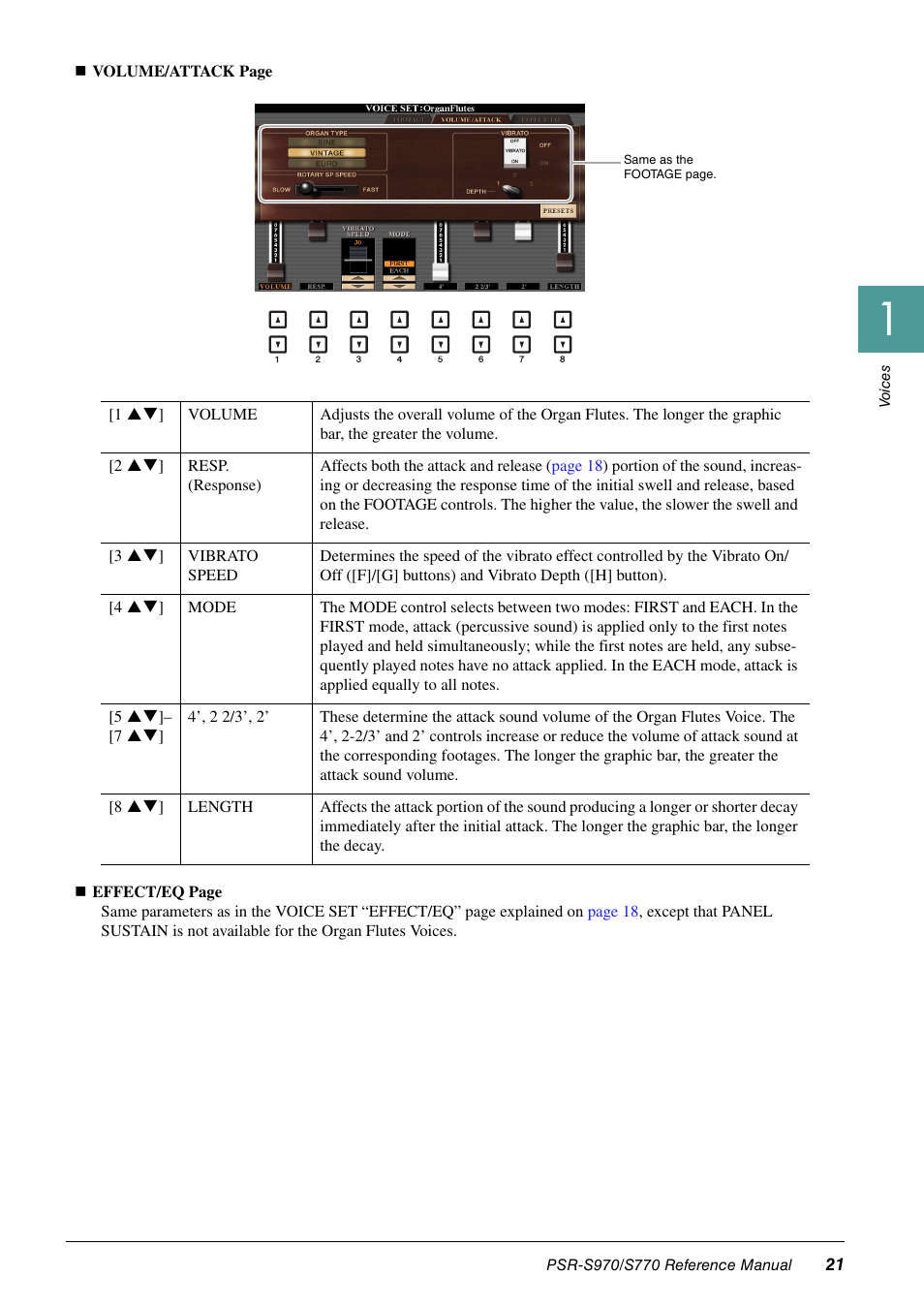 Yamaha PSR-S770 User Manual | Page 21 / 134