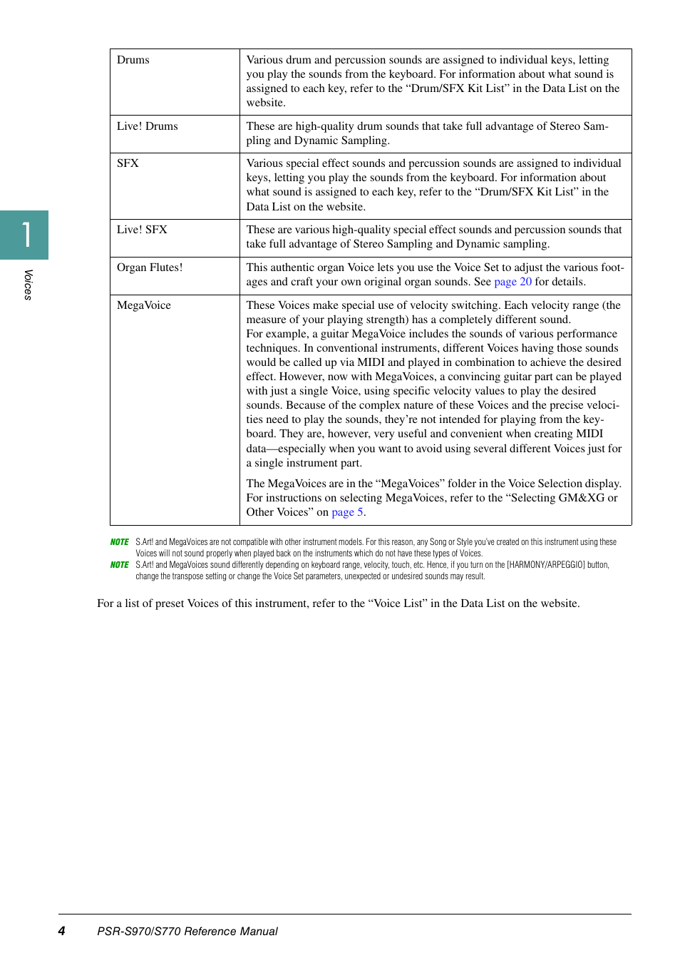 Yamaha PSR-S770 User Manual | Page 4 / 134