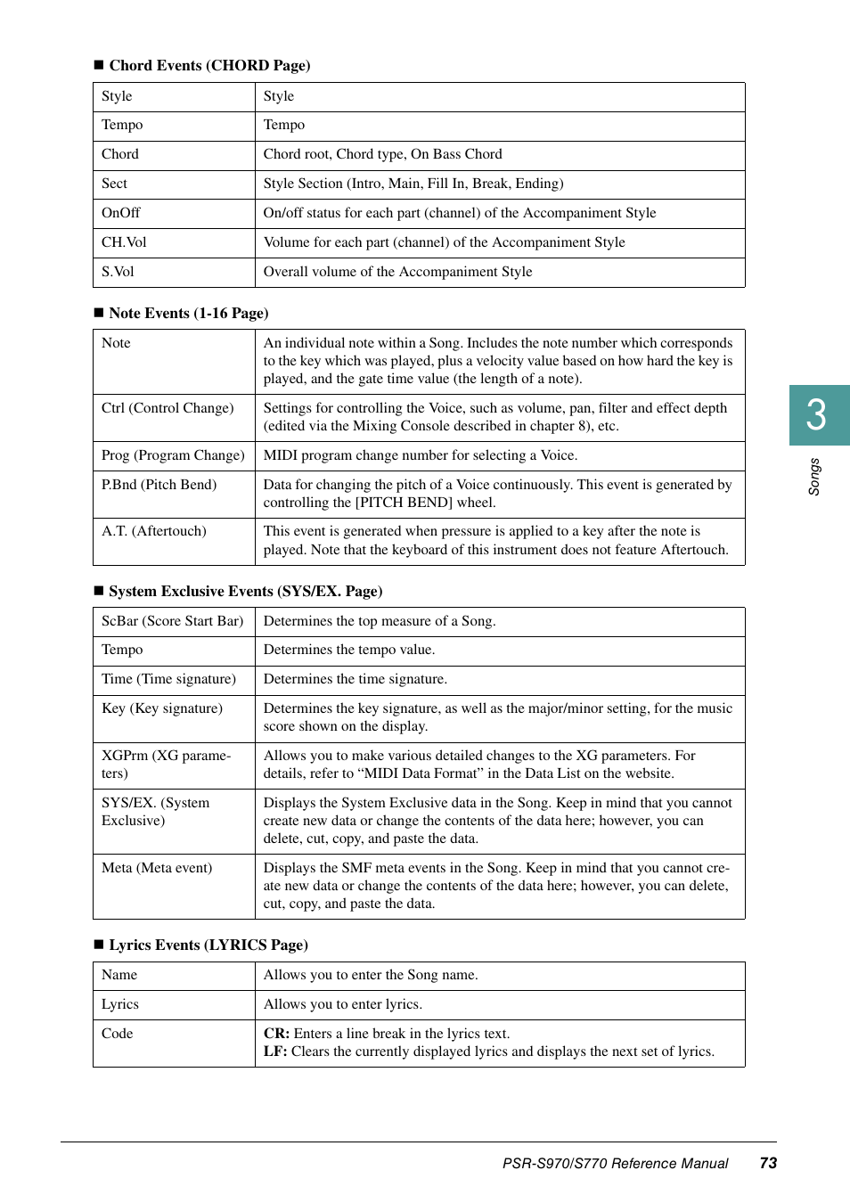 Yamaha PSR-S770 User Manual | Page 73 / 134