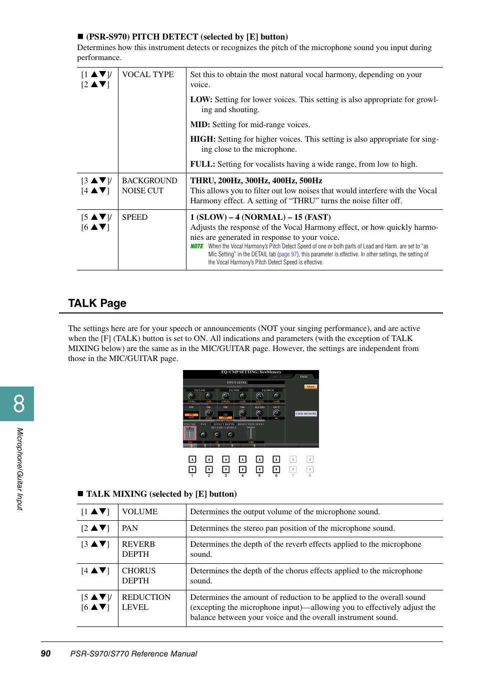 Talk page | Yamaha PSR-S770 User Manual | Page 90 / 134