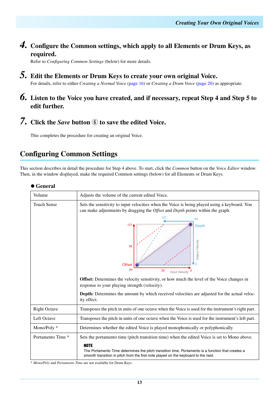 Configuring common settings, Click the save button | Yamaha Expansion Manager User Manual | Page 13 / 25