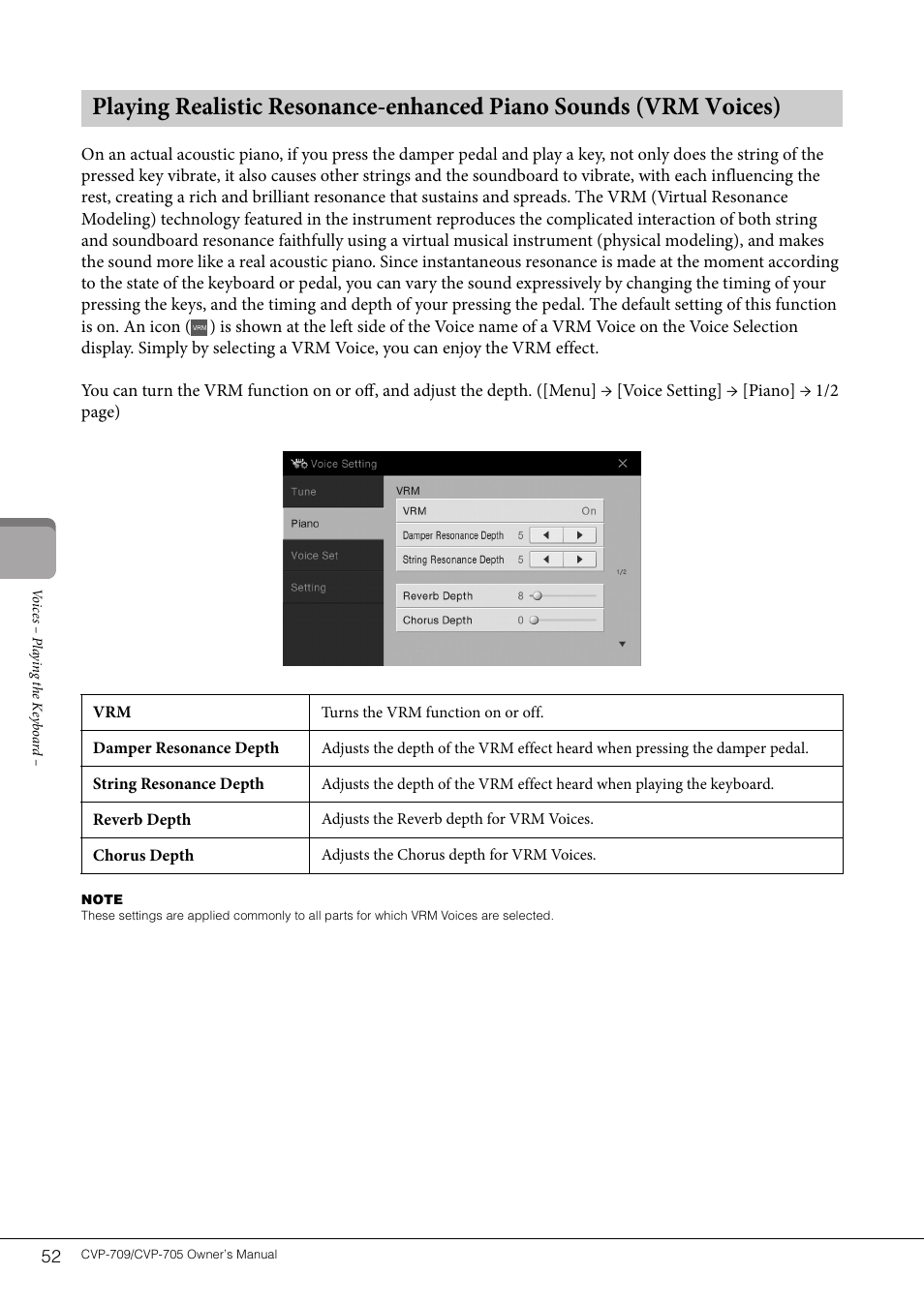 Yamaha CVP-705B User Manual | Page 52 / 128