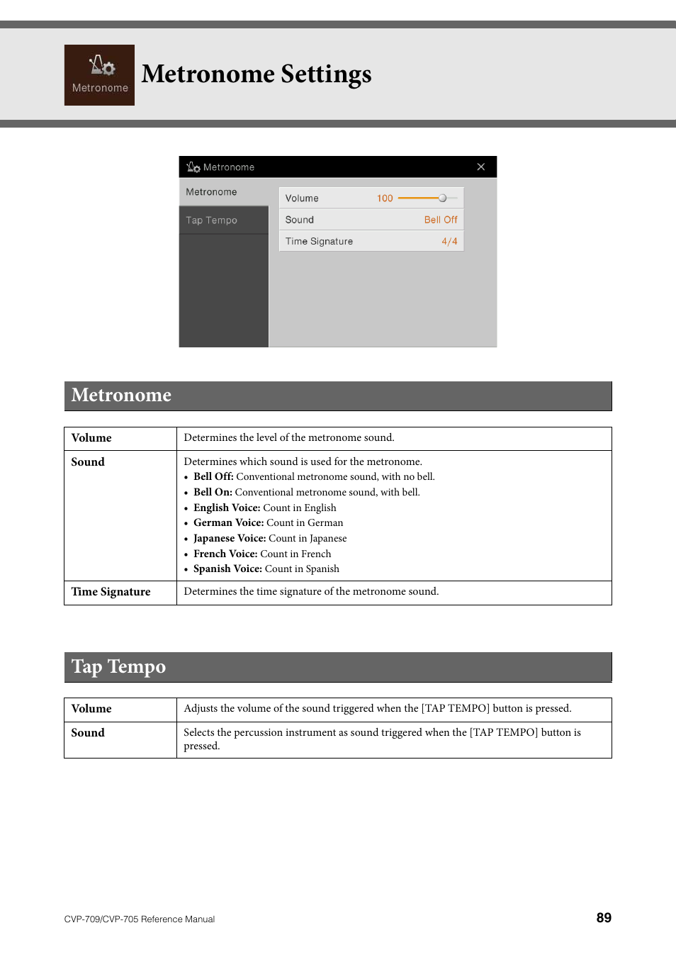 Metronome settings, Metronome, Tap tempo | Yamaha CVP-705B User Manual | Page 89 / 117