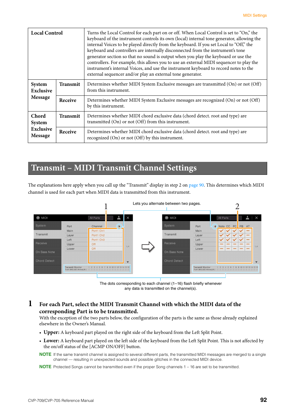 Transmit – midi transmit channel settings, Transmit – midi transmit channel settings 1 2 | Yamaha CVP-705B User Manual | Page 92 / 117