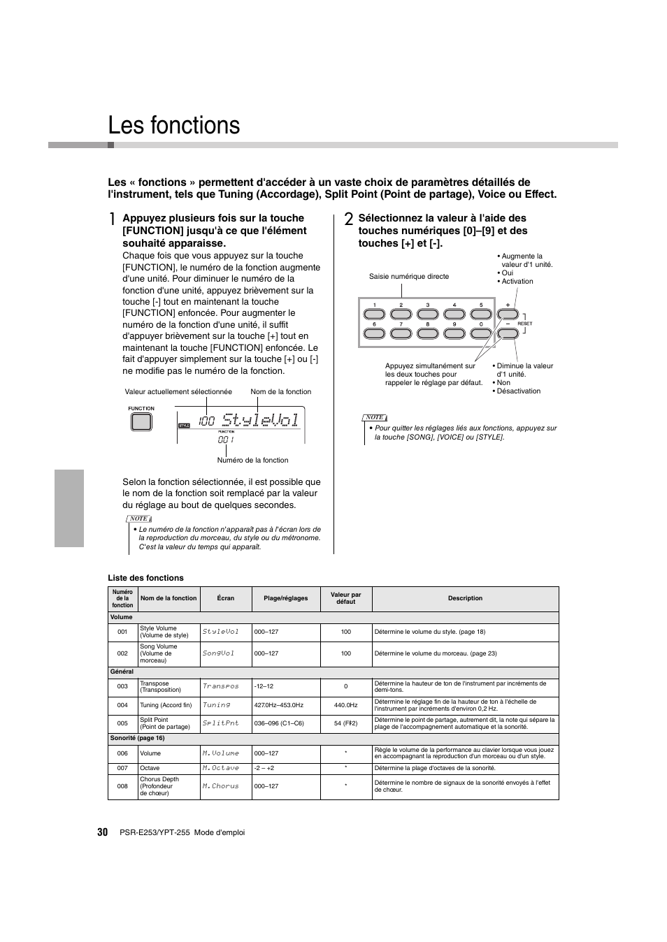 Les fonctions, Stylevol | Yamaha PSR-E253 User Manual | Page 30 / 48