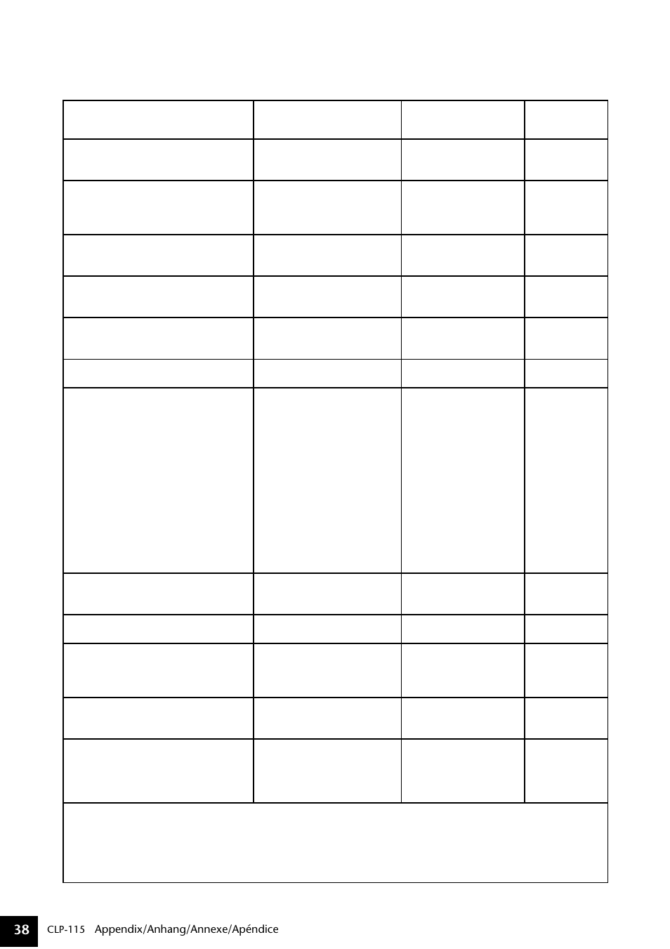 Midi implementation chart, Gráfico de implementación midi | Yamaha P-115 User Manual | Page 38 / 46