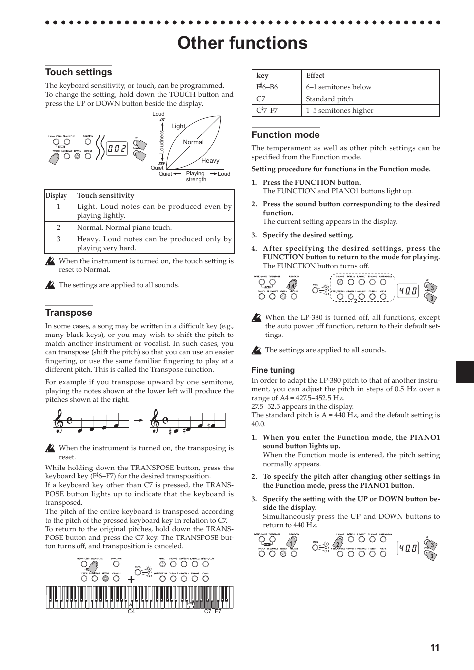 Other functions, Touch settings, Transpose | Function mode, Touch settings transpose function mode, 11 touch settings | KORG LP-380-73 User Manual | Page 11 / 71