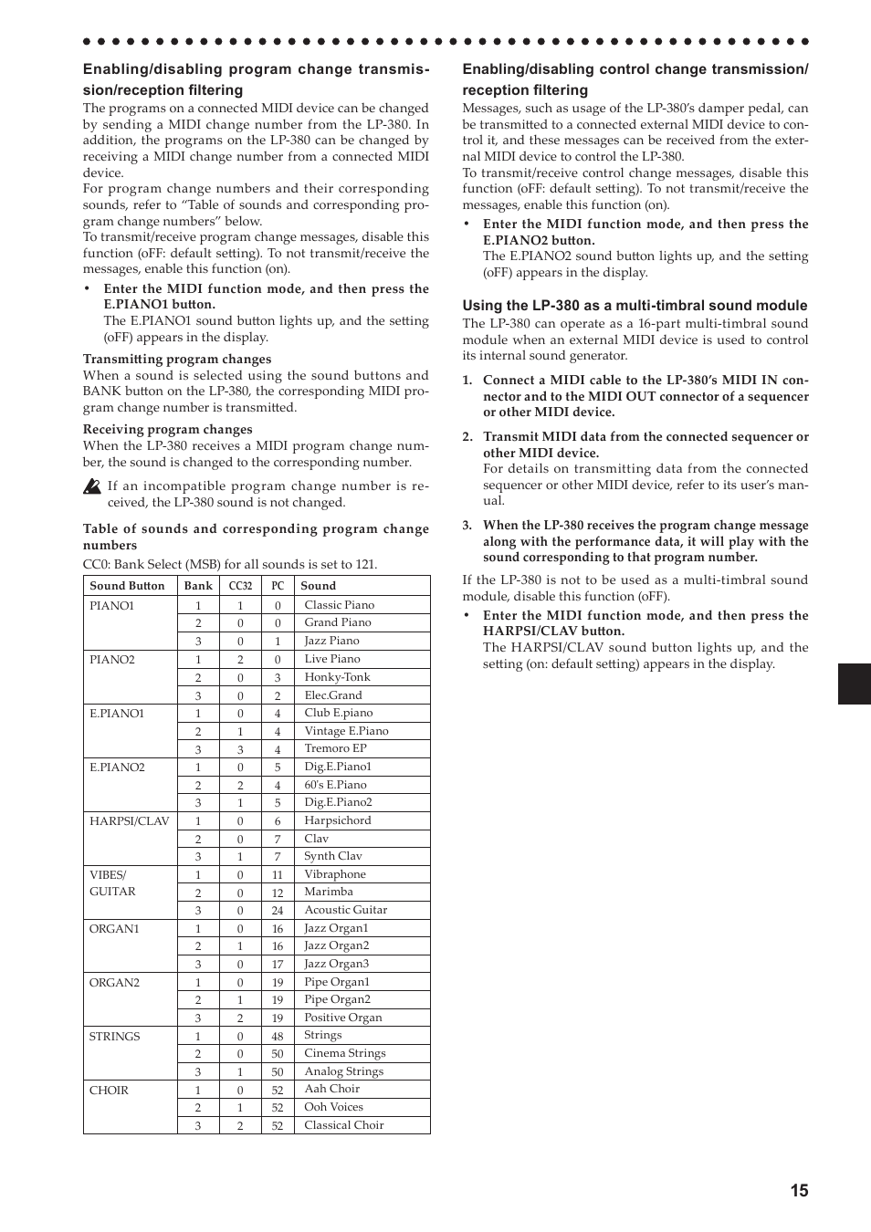 KORG LP-380-73 User Manual | Page 15 / 71