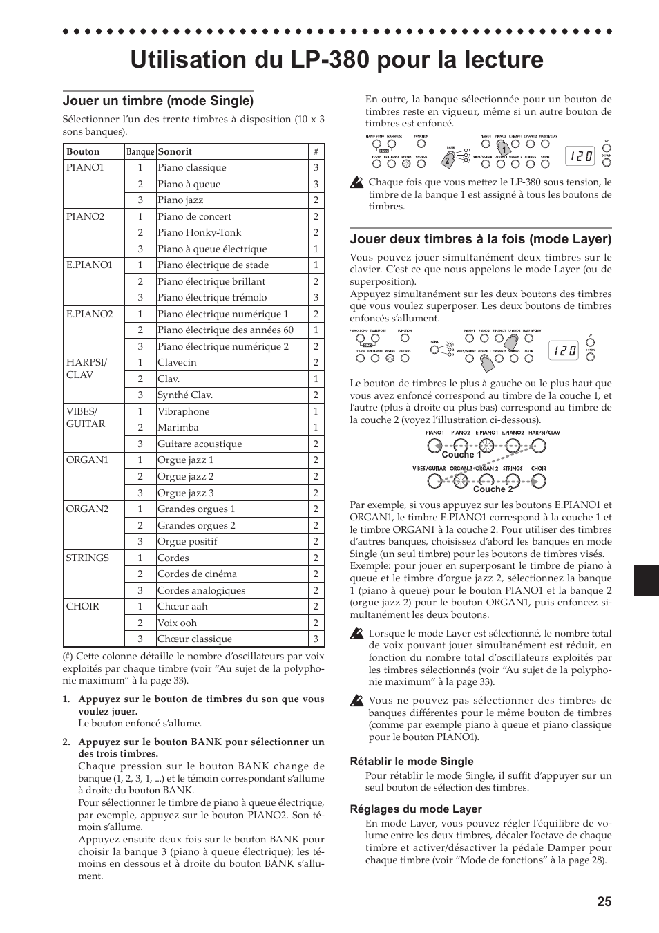 Utilisation du lp-380 pour la lecture, Jouer un timbre (mode single), Jouer deux timbres à la fois (mode layer) | 25 jouer un timbre (mode single) | KORG LP-380-73 User Manual | Page 25 / 71