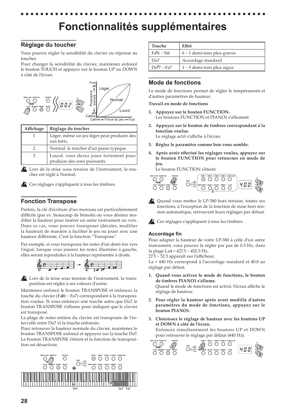 Fonctionnalités supplémentaires, Réglage du toucher, Fonction transpose | Mode de fonctions, 28 réglage du toucher | KORG LP-380-73 User Manual | Page 28 / 71