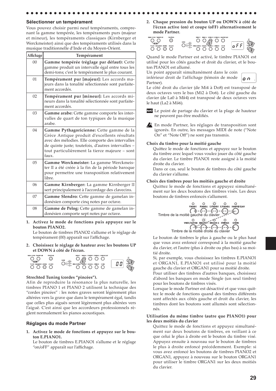 KORG LP-380-73 User Manual | Page 29 / 71