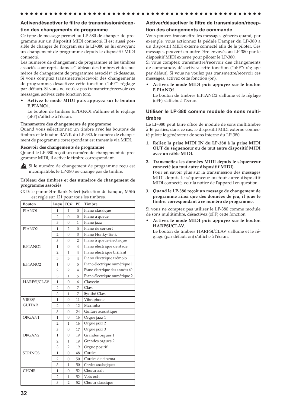 KORG LP-380-73 User Manual | Page 32 / 71