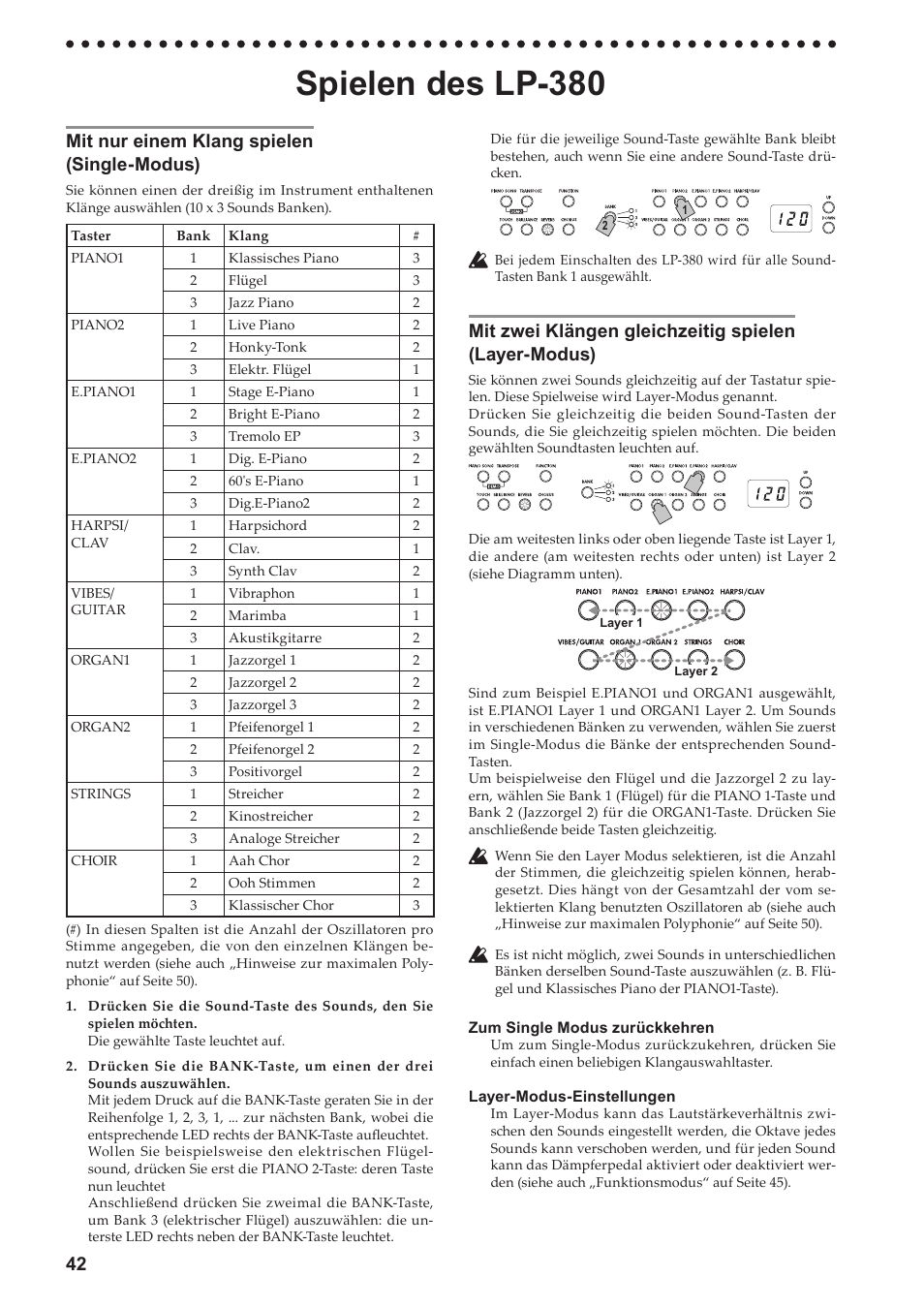 Spielen des lp-380, Mit nur einem klang spielen (single-modus), Mit-nur-einem-klang-spielen | Single-modus), Mit-zwei-klängen-gleichzeitig-spielen, Layer-modus), 42 mit nur einem klang spielen (single-modus) | KORG LP-380-73 User Manual | Page 42 / 71