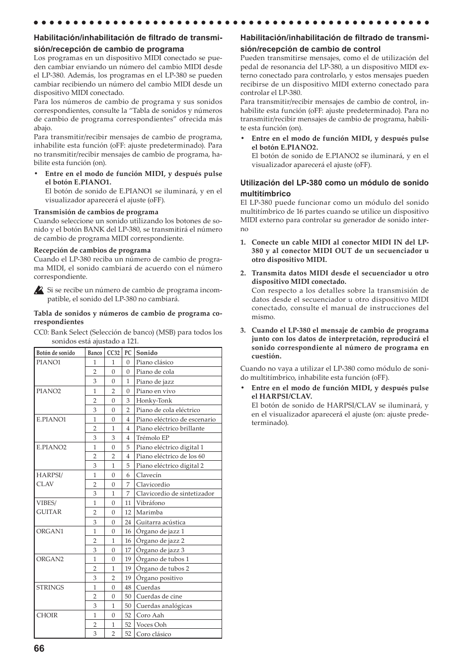 KORG LP-380-73 User Manual | Page 66 / 71