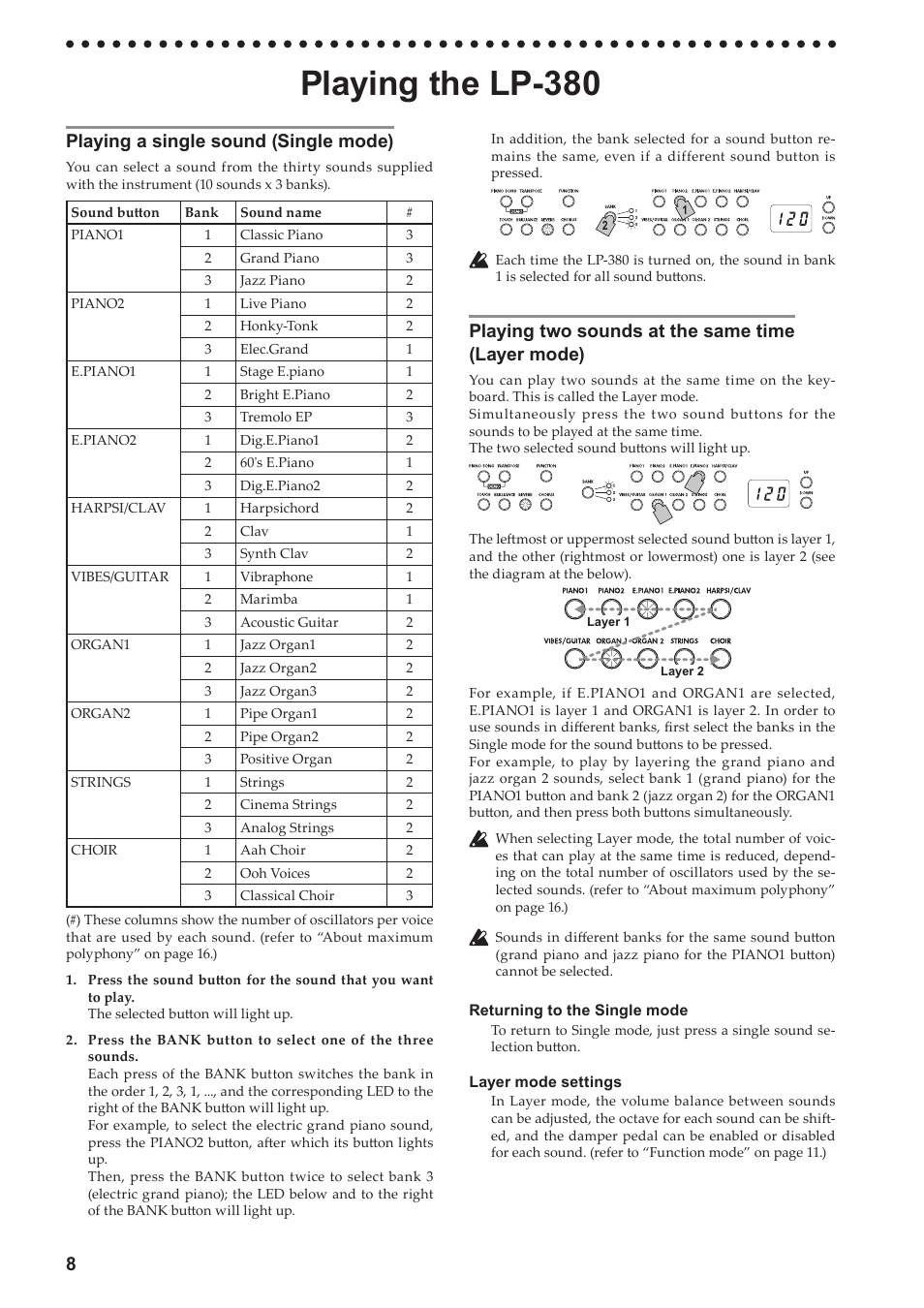 Playing the lp-380, Playing a single sound (single mode), Playing two sounds at the same time (layer mode) | Layer mode) | KORG LP-380-73 User Manual | Page 8 / 71