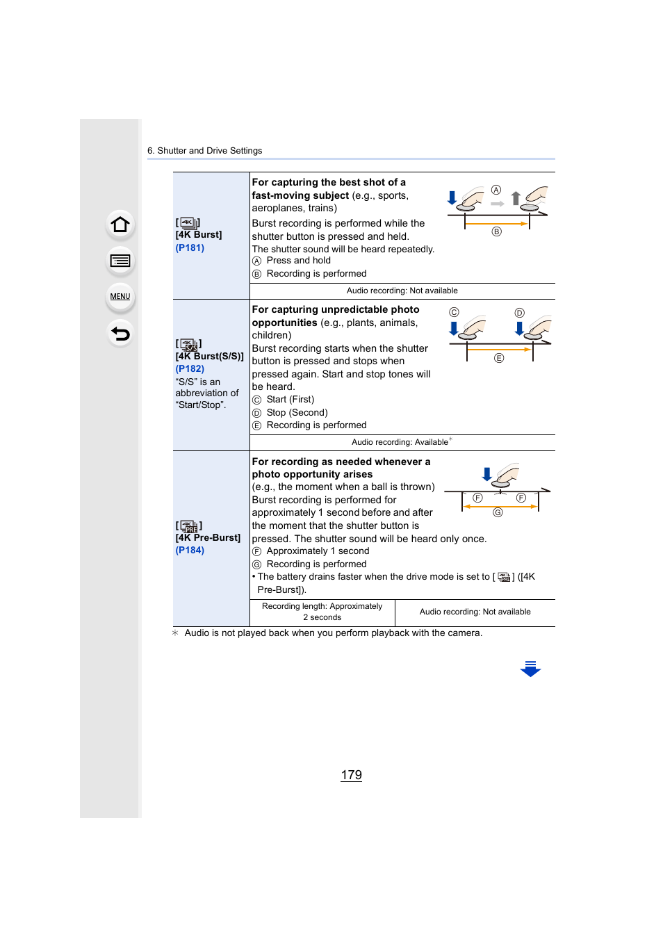 Panasonic Lumix GX8 User Manual | Page 179 / 403