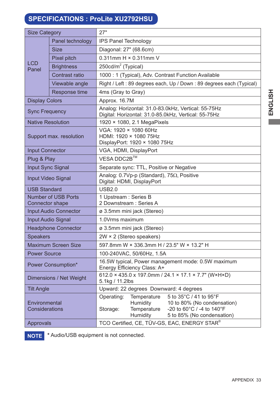 Specifications : prolite xu2792hsu | Iiyama xub2792hsu User Manual | Page 38 / 40