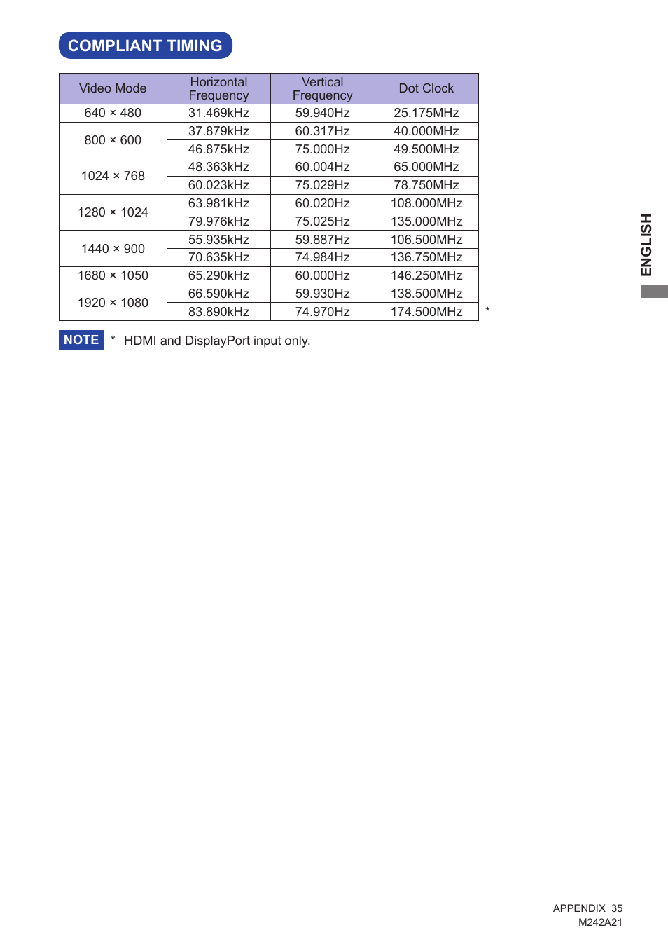 Compliant timing | Iiyama xub2792hsu User Manual | Page 40 / 40