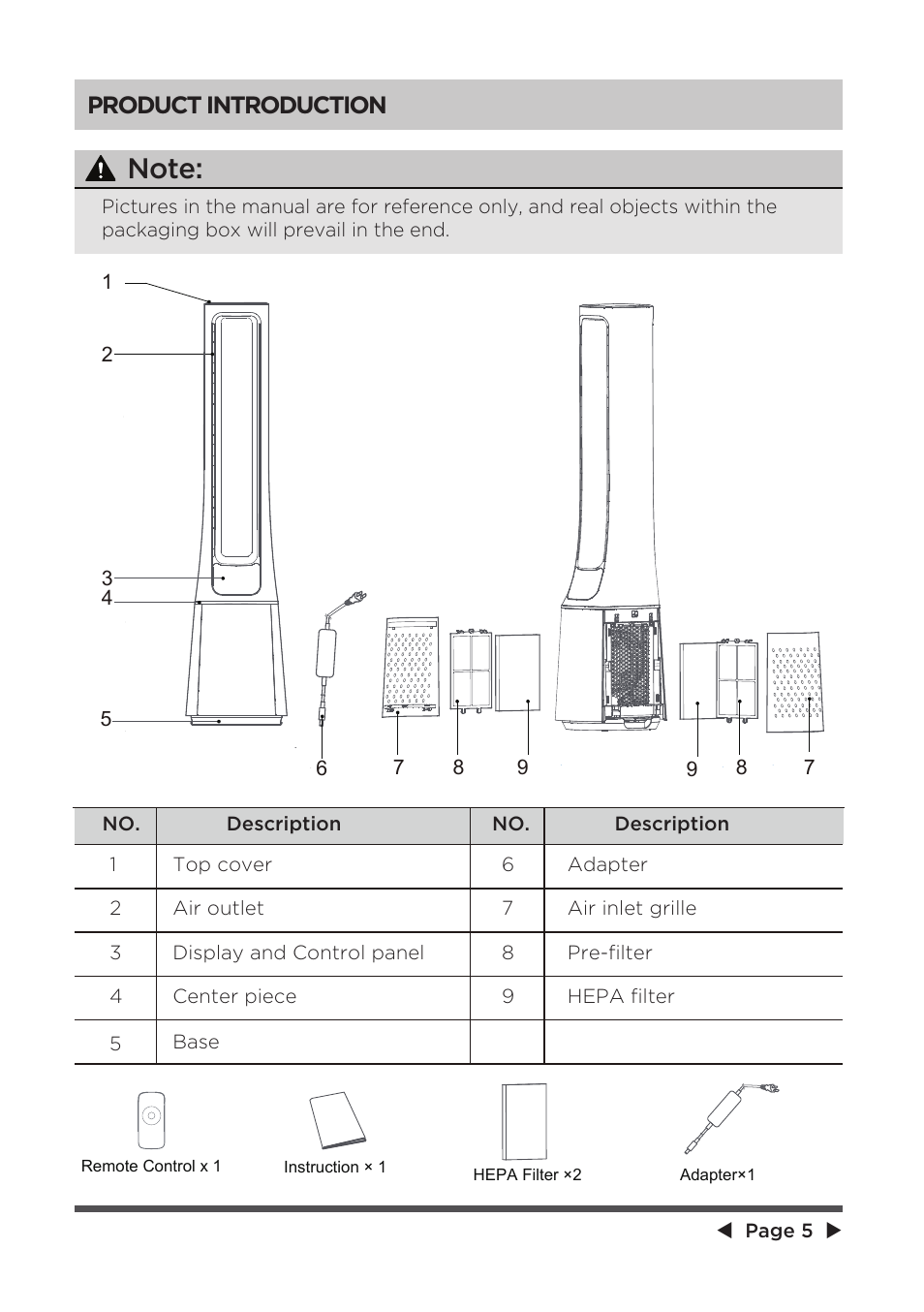 Product introduction | MIDEA 41" Bladeless Tower Fan & HEPA User Manual | Page 5 / 24