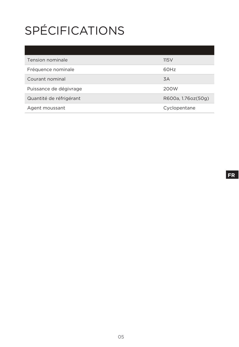 Spécifications | MIDEA 18 cu. ft. French Door User Manual | Page 23 / 56