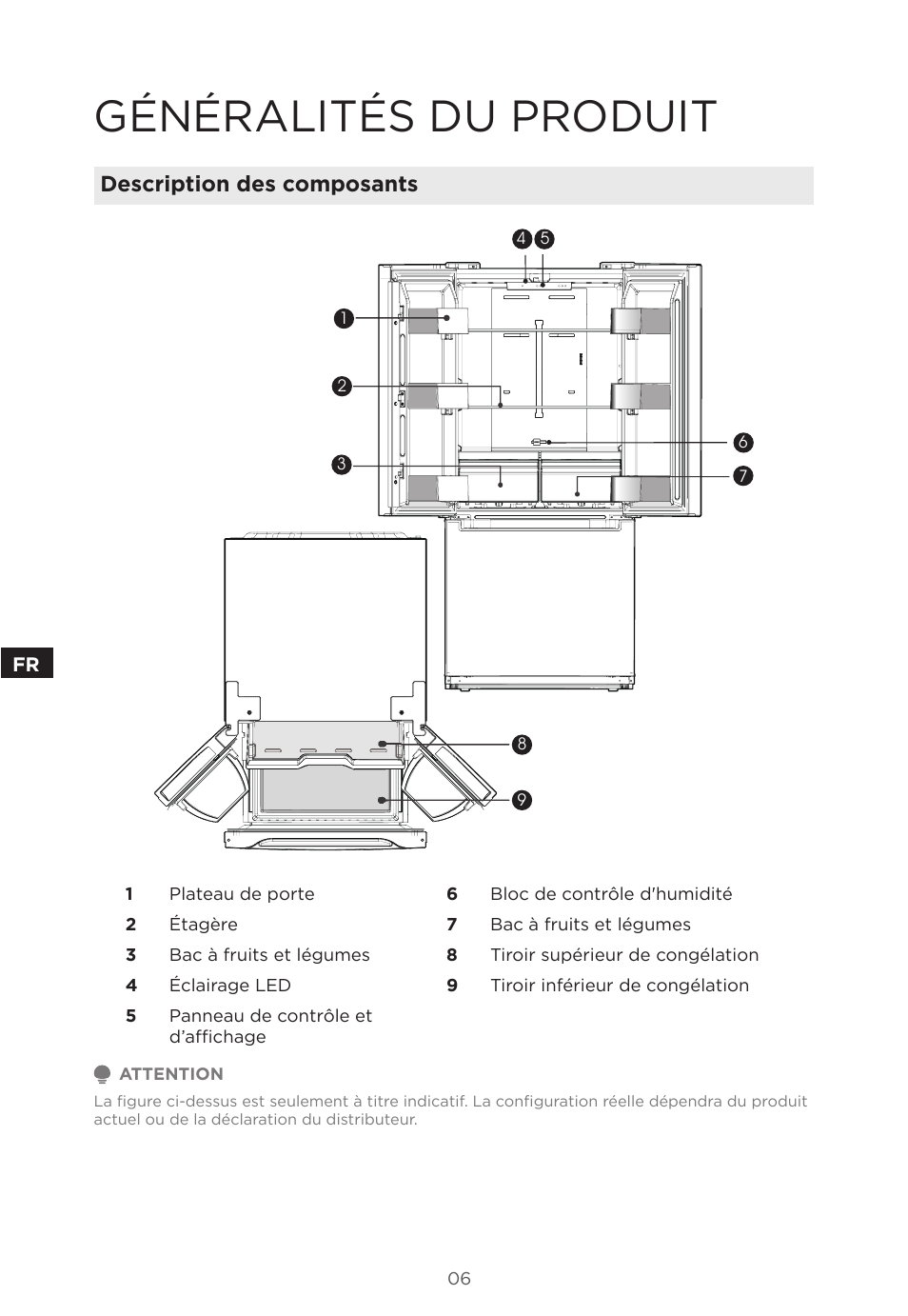 Généralités du produit, Description des composants | MIDEA 18 cu. ft. French Door User Manual | Page 24 / 56