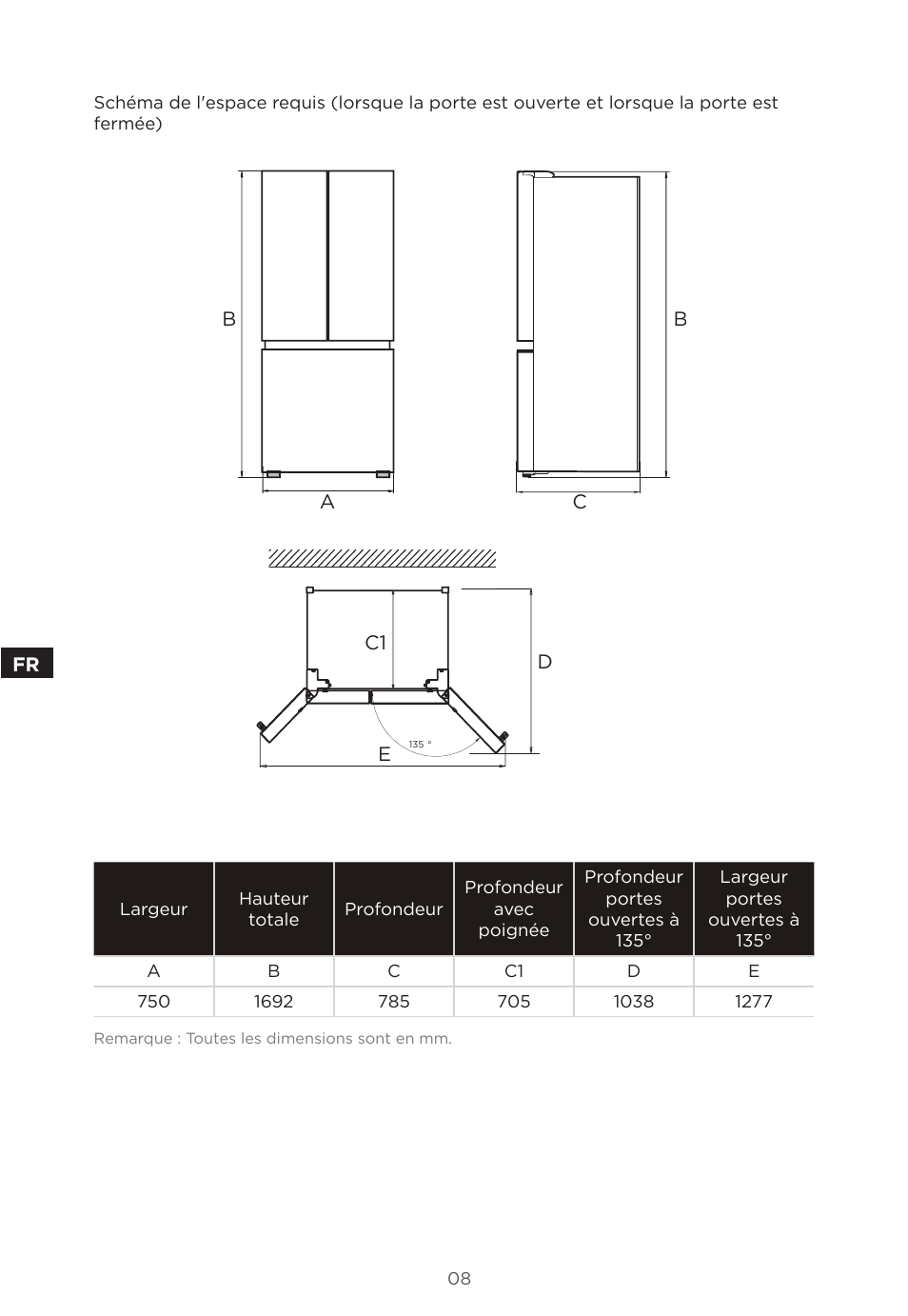 MIDEA 18 cu. ft. French Door User Manual | Page 26 / 56