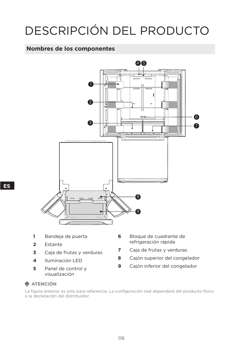 Descripción del producto, Nombres de los componentes | MIDEA 18 cu. ft. French Door User Manual | Page 42 / 56