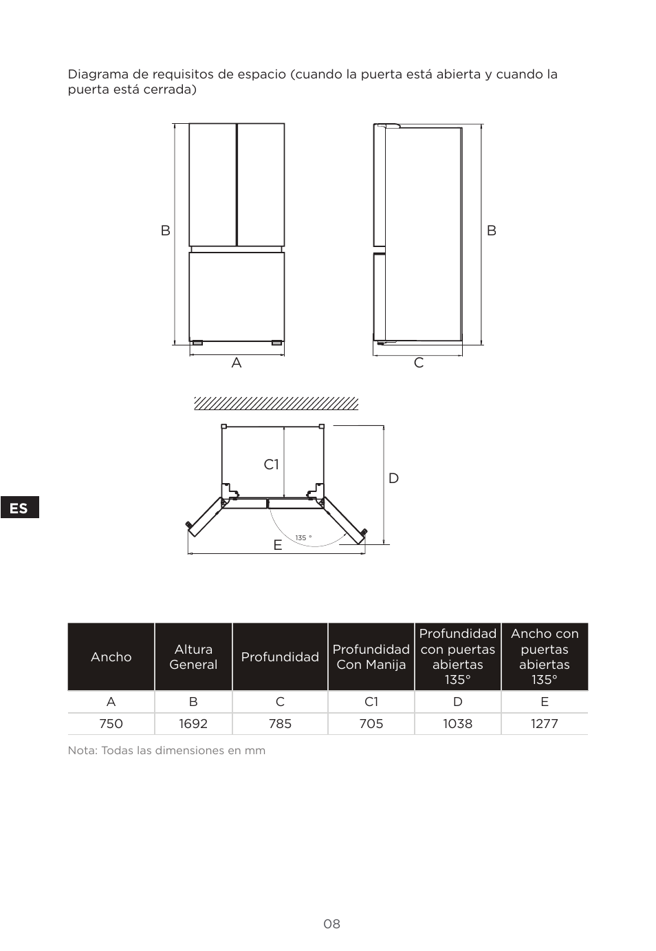 MIDEA 18 cu. ft. French Door User Manual | Page 44 / 56