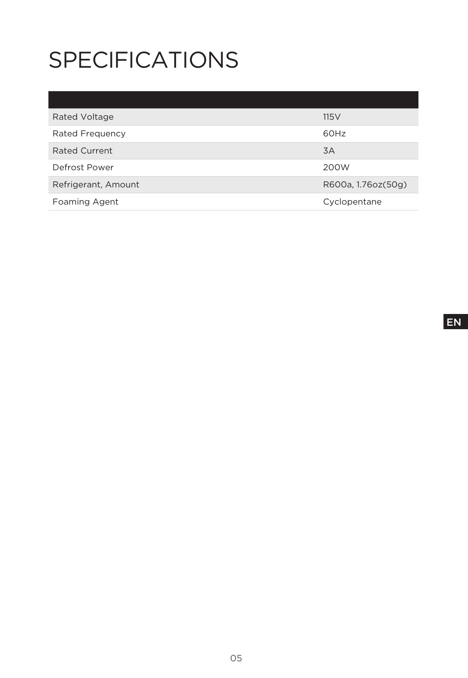 Specifications | MIDEA 18 cu. ft. French Door User Manual | Page 5 / 56