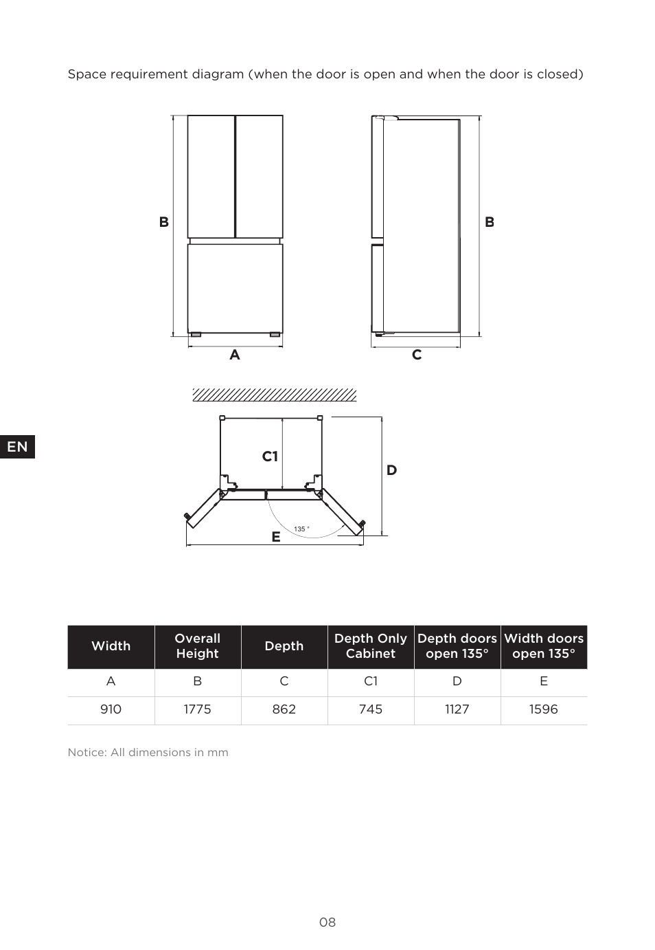 MIDEA 29.3 cu. ft. French Door Bottom Freezer User Manual | Page 8 / 88