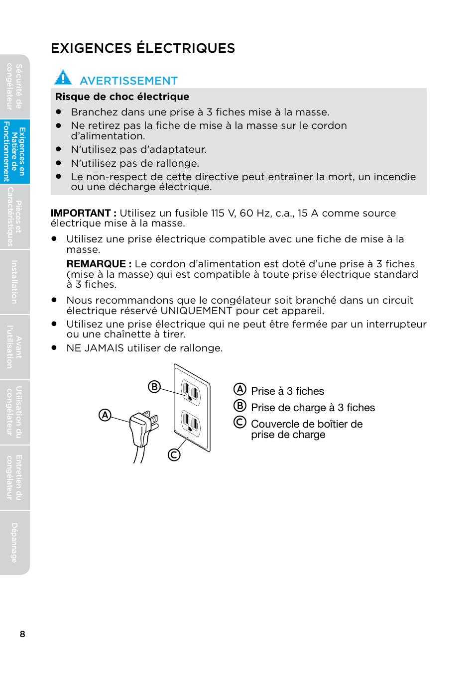 Exigences électriques, Ab c | MIDEA 17.0 Cu. Ft. Upright Convertible User Manual | Page 30 / 72