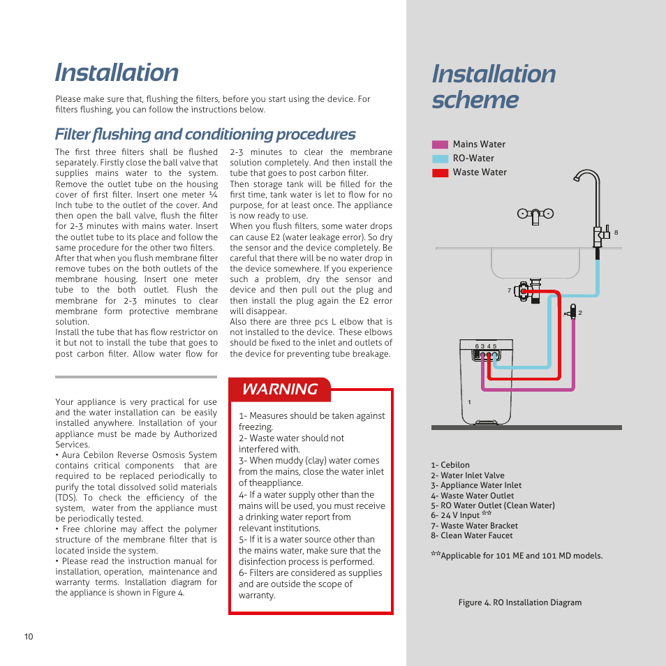 Installation, Installation scheme, Filter ﬂushing and conditioning procedures | Warning | İhlas Aura Cebilon Unique User Manual | Page 10 / 24