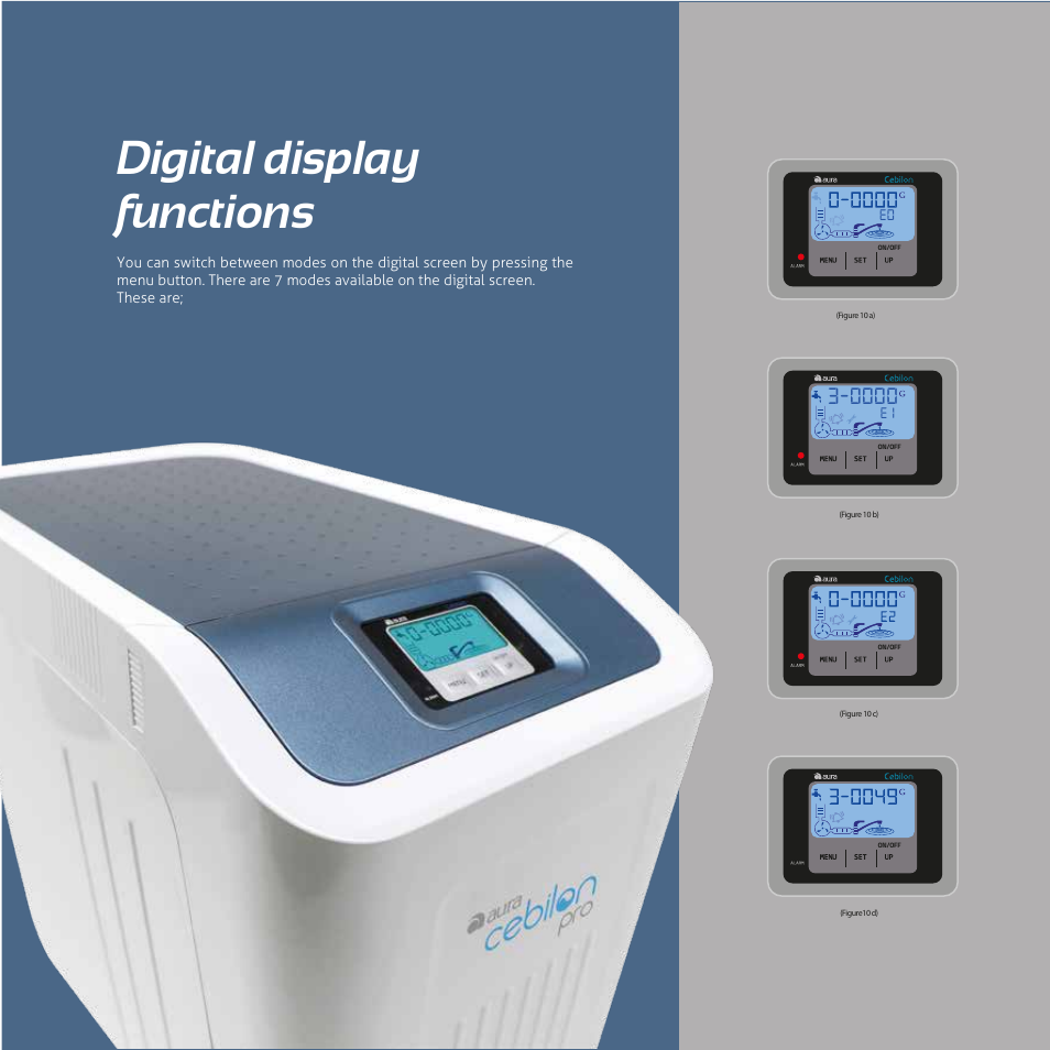 Digital display functions | İhlas Aura Cebilon Unique User Manual | Page 18 / 24
