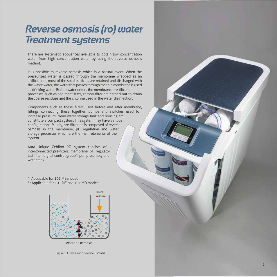 Reverse osmosis (ro) water treatment systems | İhlas Aura Cebilon Unique User Manual | Page 5 / 24