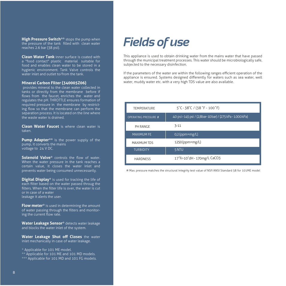 Fields of use | İhlas Aura Cebilon Unique User Manual | Page 8 / 24