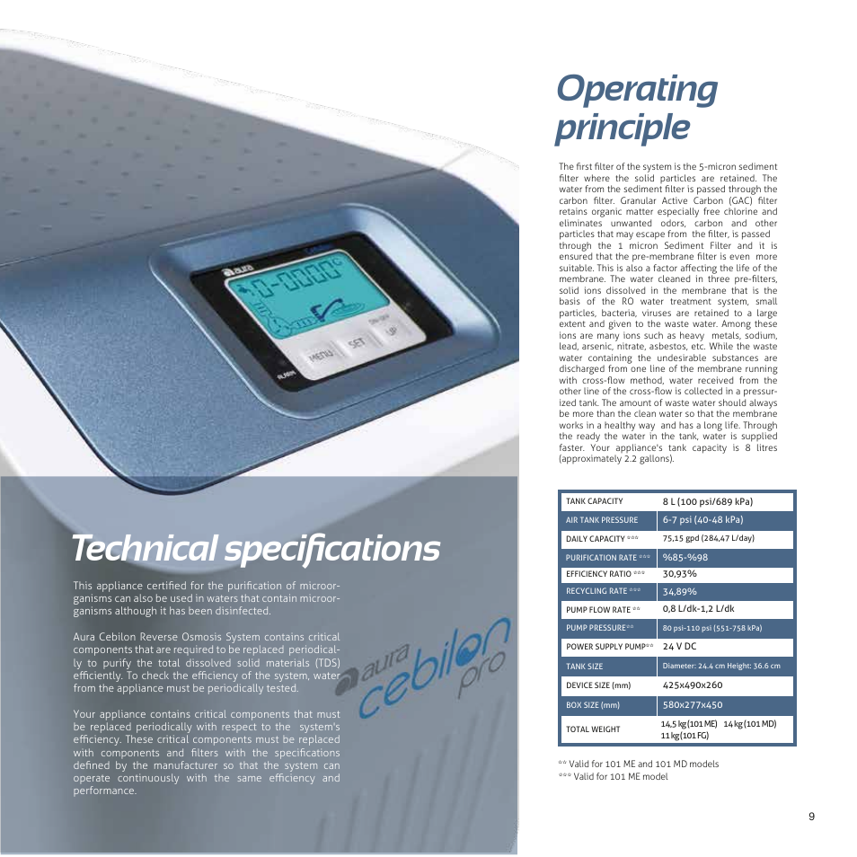 Operating principle, Technical speciﬁcations | İhlas Aura Cebilon Unique User Manual | Page 9 / 24