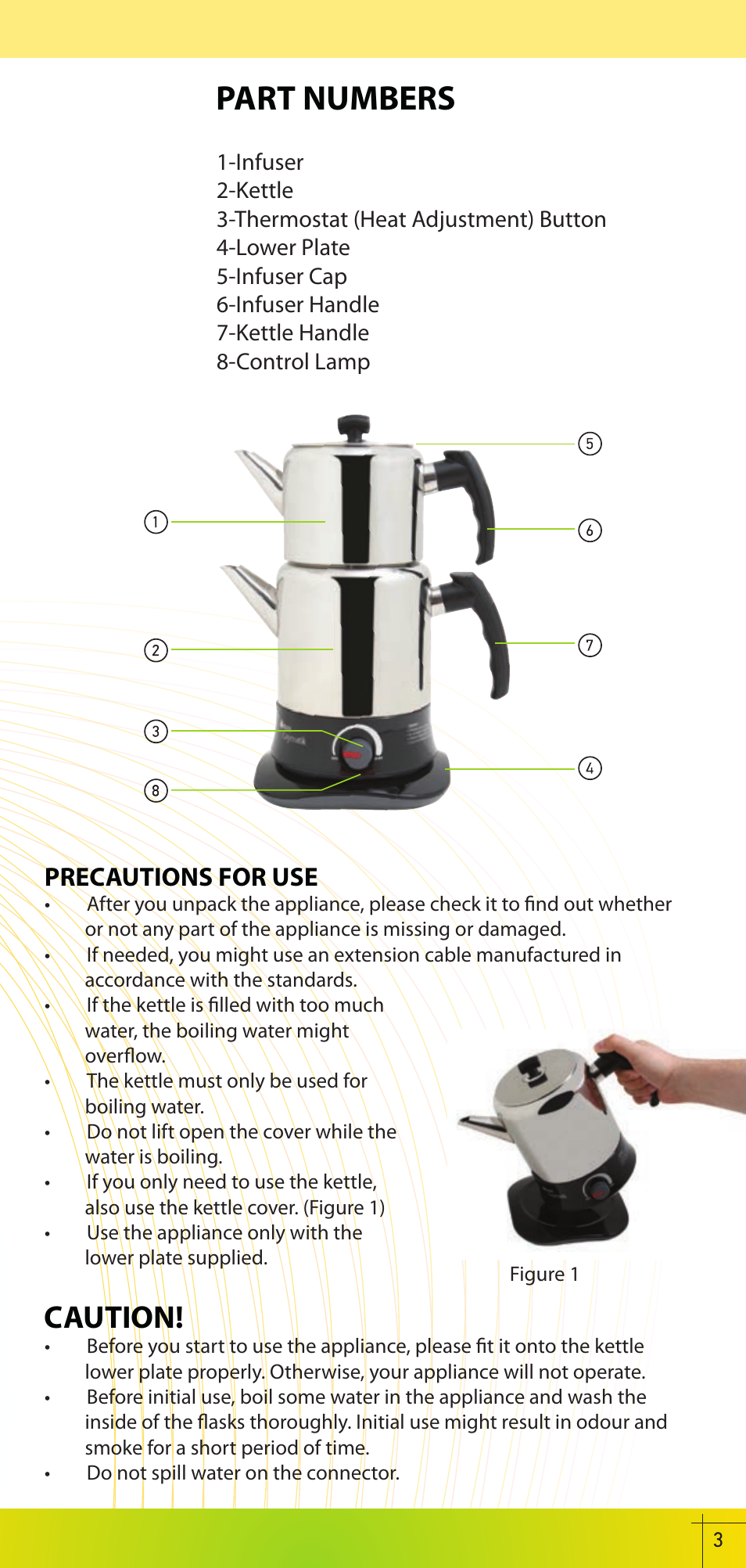 Part numbers, Caution, Precautions for use | İhlas Teamatic User Manual | Page 3 / 8